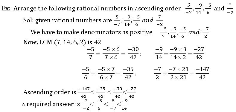 ICSE 8 TH MATH COMPARING RATIONAL NUMBERS | Basics In Maths