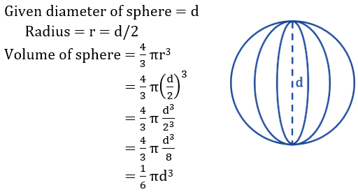 TS POLYCET 2020 - 16