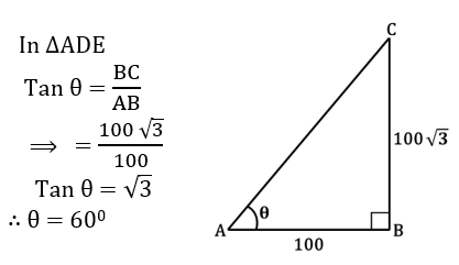TS POLYCET 2020 - 29