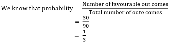 TS POLYCET 2020 - 31