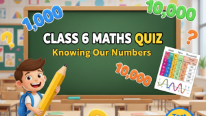 Knowing Our Numbers Maths quiz questions for class 6