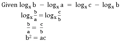 Real Numbers Polycet 7