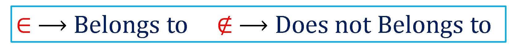 Sets Explained for POLYCET 1