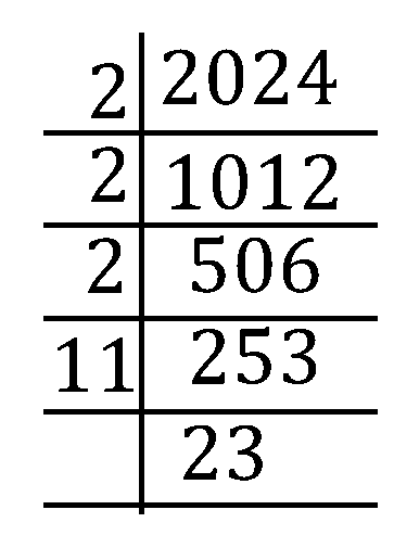 TG POLYCET 2024 Maths 1a