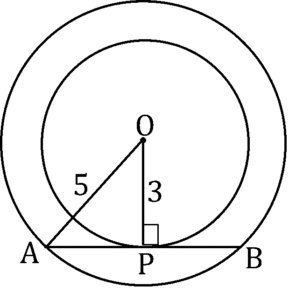 TG POLYCET 2024 Maths 23