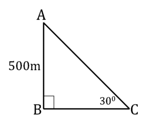 TG POLYCET 2024 Maths 27