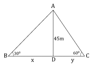 TG POLYCET 2024 Maths 28