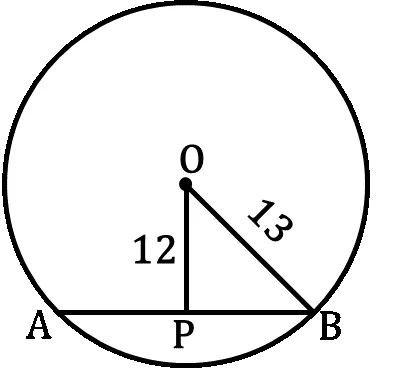 TS POLYCET 2022 Solutions 20
