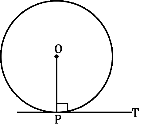 TS POLYCET 2022 Solutions 22