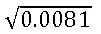 SSC CGL Square Roots MCQs 3