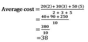SSC CGL Mixture & Alligation MCQs 8