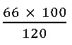 SSC CGL Mixture and Alligation MCQs 3