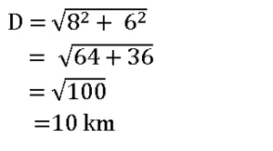 Direction & Distance MCQs 2