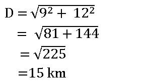 Direction & Distance MCQs 8