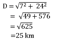 Direction & Distance MCQs 9